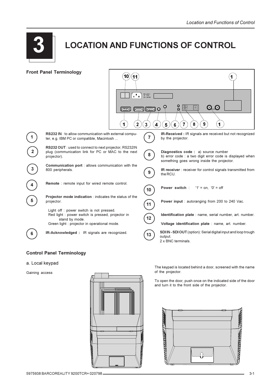 Location and functions of control, Front panel terminology, 45 control panel terminology a. local keypad | Barco R9001390 User Manual | Page 11 / 59