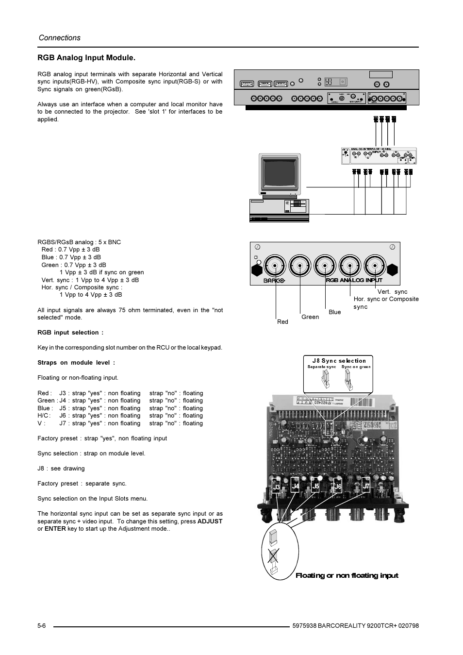 Connections, Rgb analog input module, Ayhvtг ггsyhvtãv | Barco R9001390 User Manual | Page 20 / 59