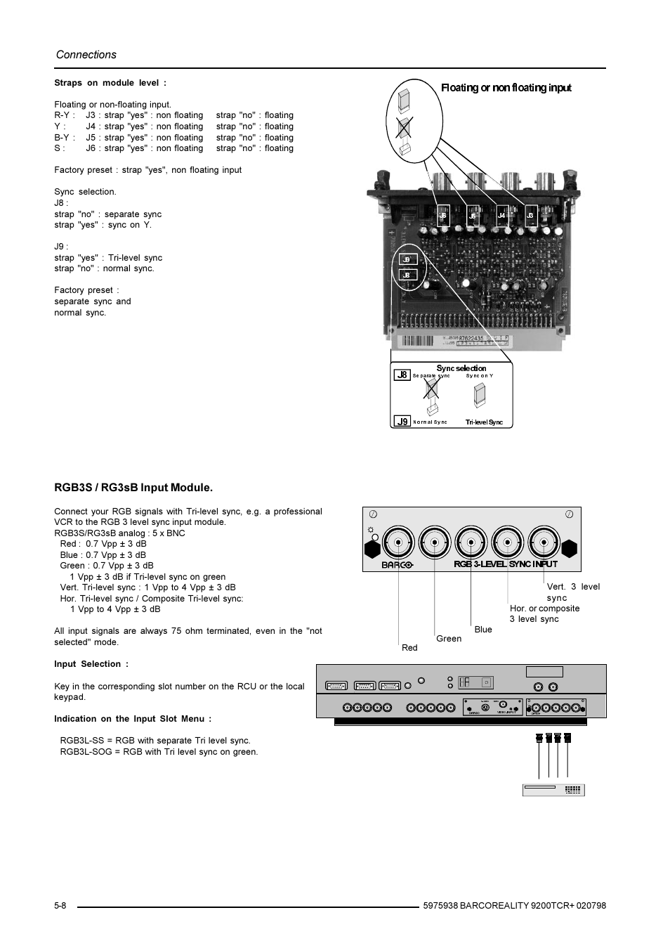 Connections, Rgb3s / rg3sb input module, Ayhvtг ггsyhvtãv | Barco R9001390 User Manual | Page 22 / 59