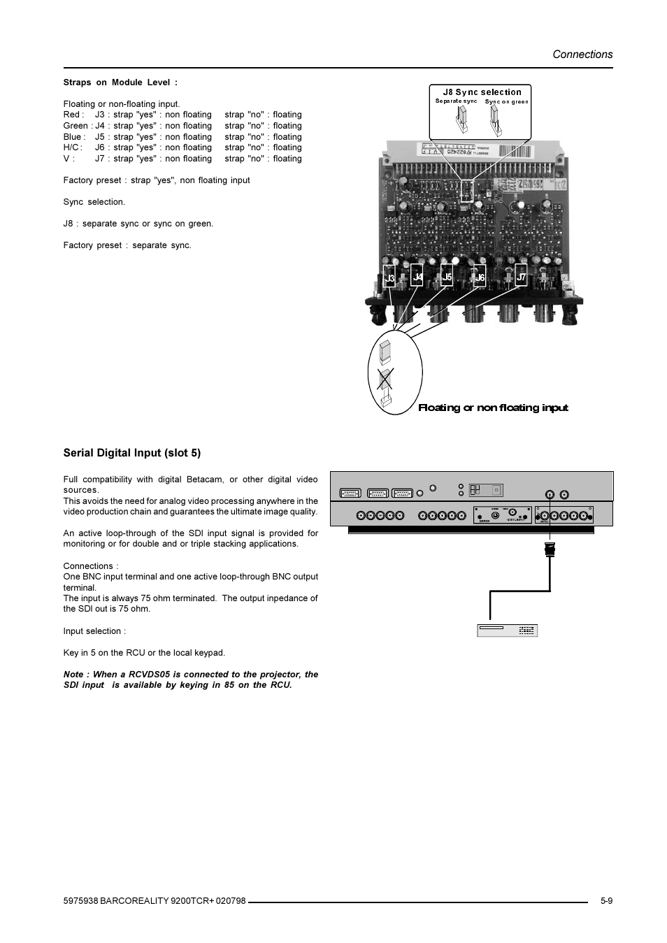 Connections, Serial digital input (slot 5), Ayhvtг ггsyhvtãv | Barco R9001390 User Manual | Page 23 / 59