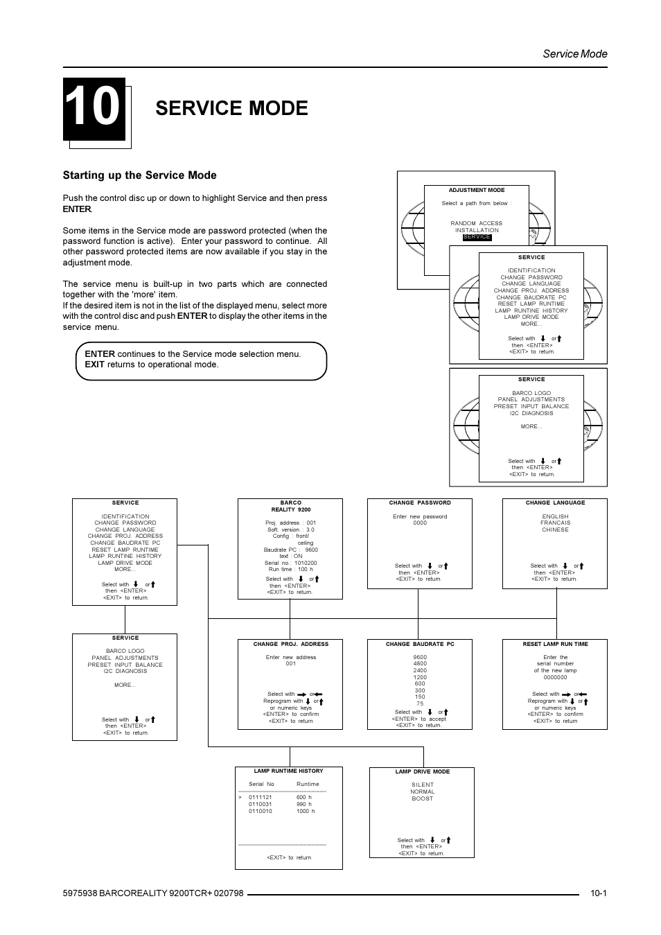 Service mode, Starting up the service mode | Barco R9001390 User Manual | Page 47 / 59