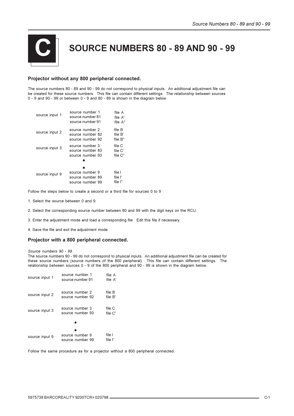 C. source numbers 80 - 89 and 90 - 99 | Barco R9001390 User Manual | Page 57 / 59