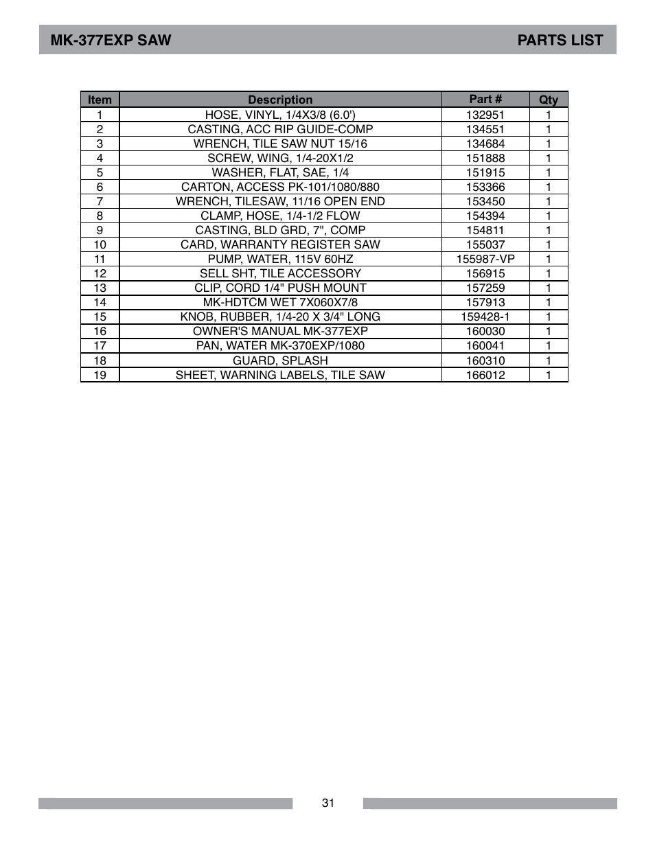 Mk-377exp saw parts list | MK Diamond MK-377EXP User Manual | Page 31 / 40