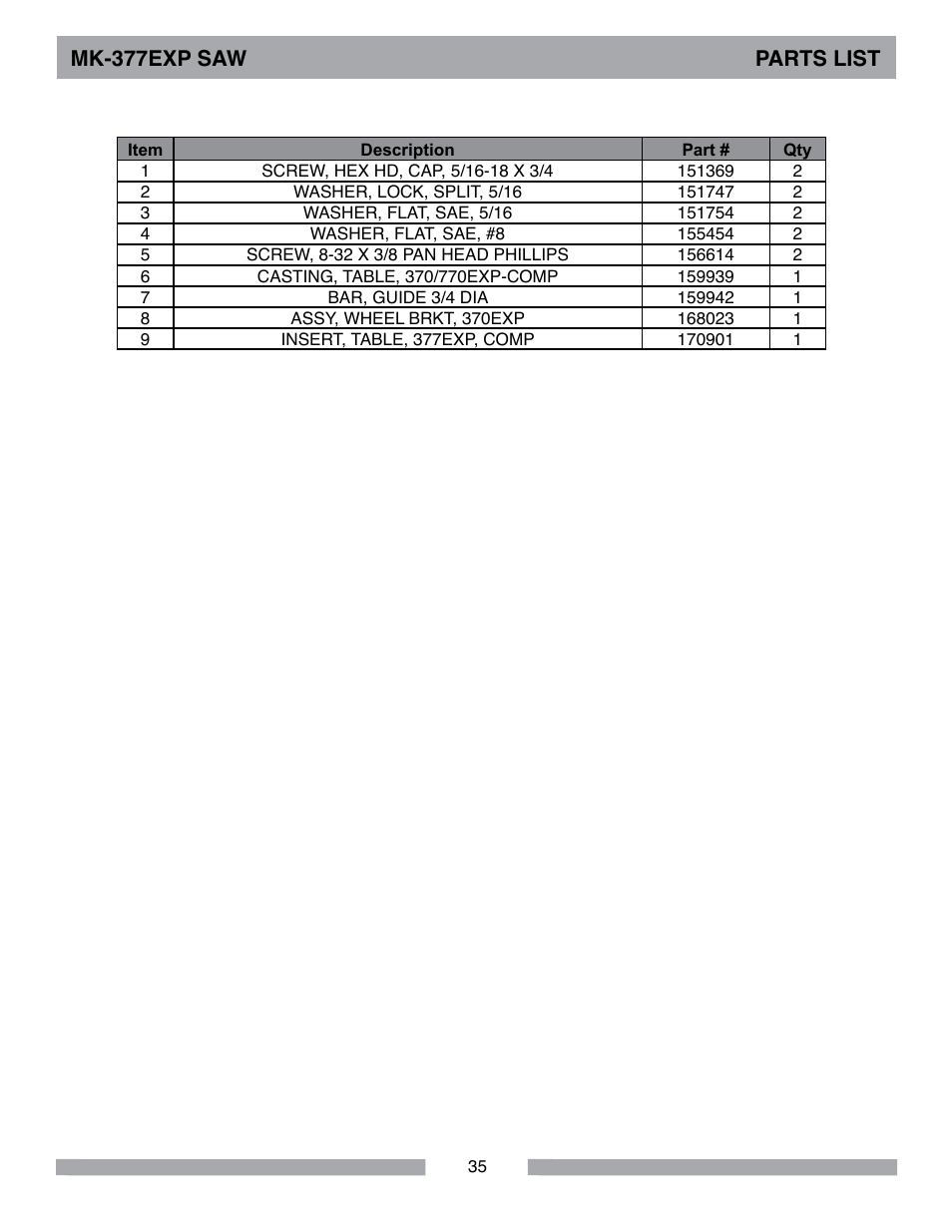 Mk-377exp saw parts list | MK Diamond MK-377EXP User Manual | Page 35 / 40