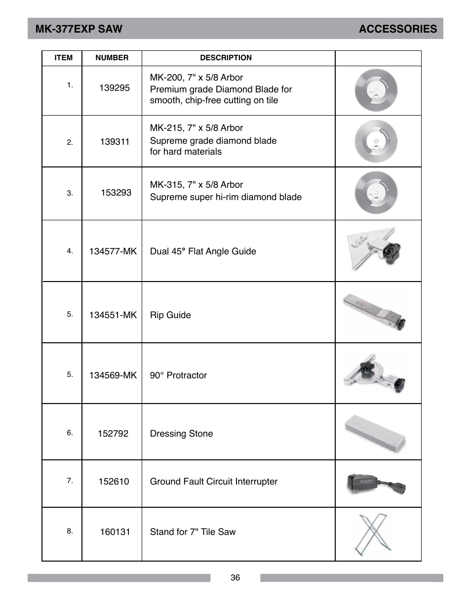 Mk-377exp saw accessories | MK Diamond MK-377EXP User Manual | Page 36 / 40