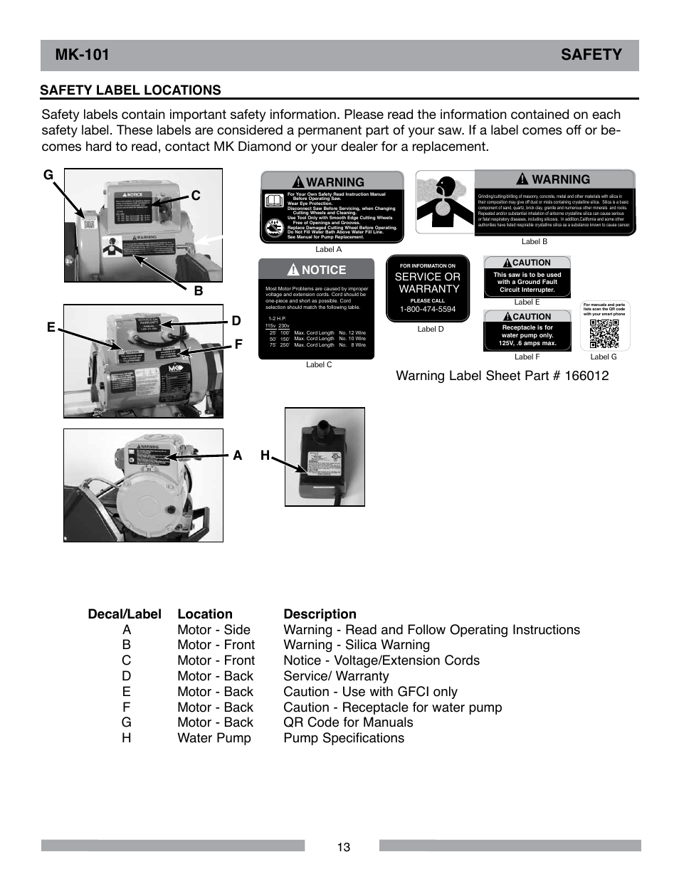 Mk-101 safety, Safety label locations, Warning | Notice | MK Diamond MK-101 User Manual | Page 13 / 56