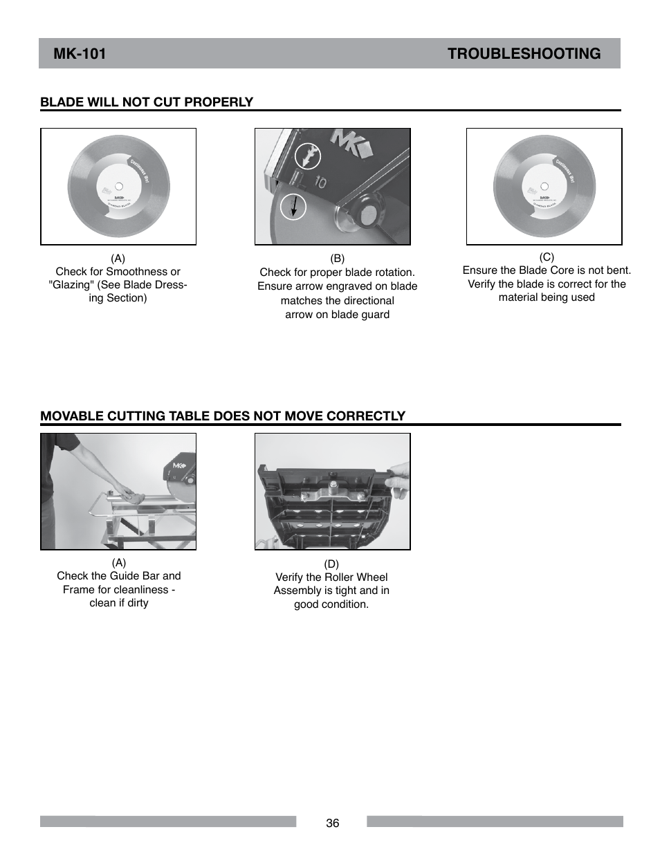 Mk-101 troubleshooting | MK Diamond MK-101 User Manual | Page 36 / 56