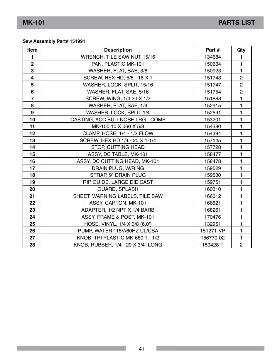 Mk-101 parts list | MK Diamond MK-101 User Manual | Page 41 / 56