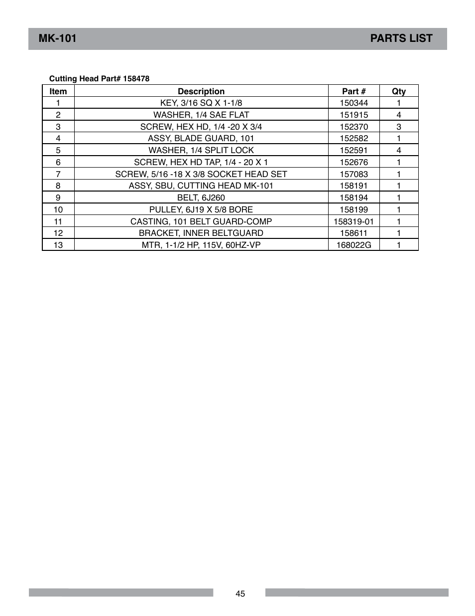 Mk-101 parts list | MK Diamond MK-101 User Manual | Page 45 / 56