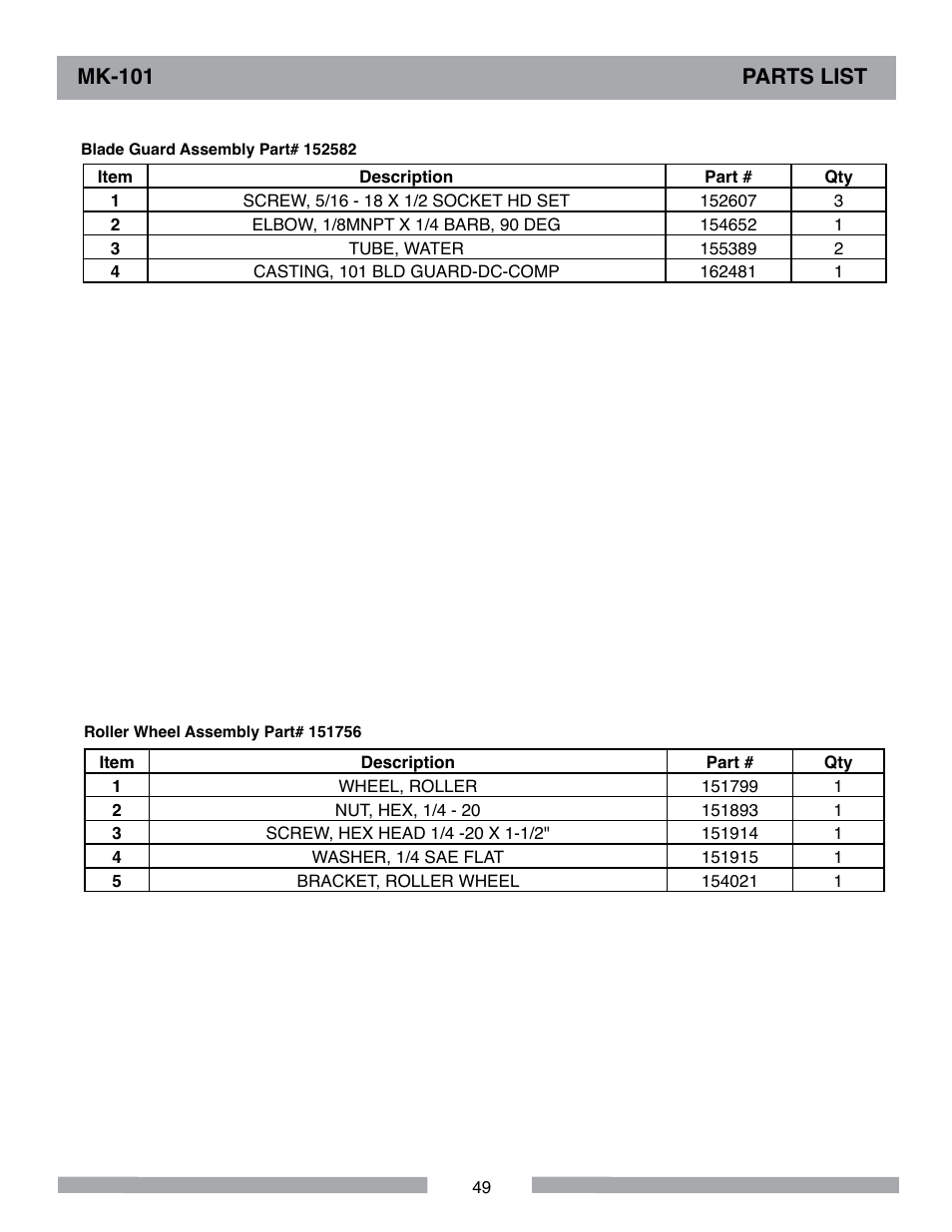 Mk-101 parts list | MK Diamond MK-101 User Manual | Page 49 / 56