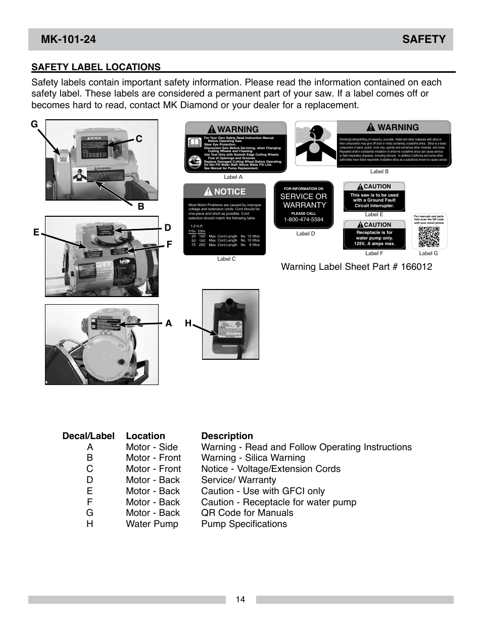 Warning, Notice | MK Diamond MK-101-24 User Manual | Page 14 / 56