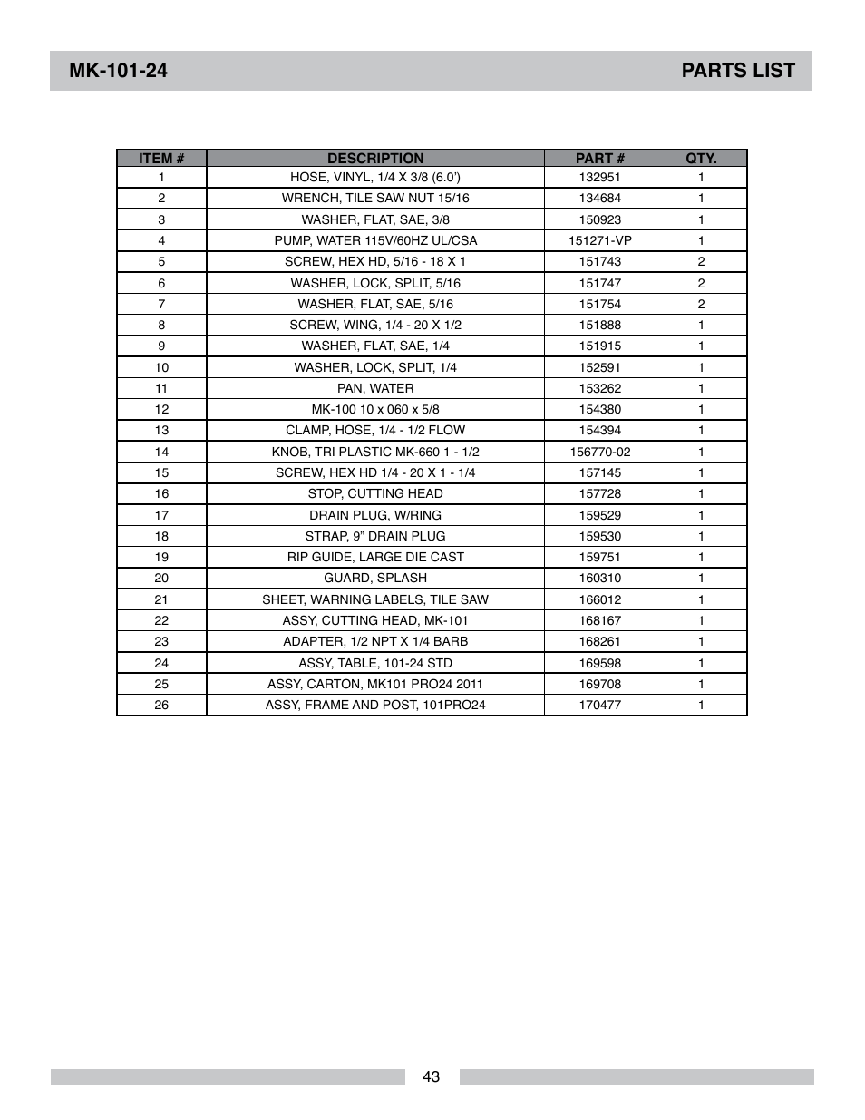 MK Diamond MK-101-24 User Manual | Page 43 / 56