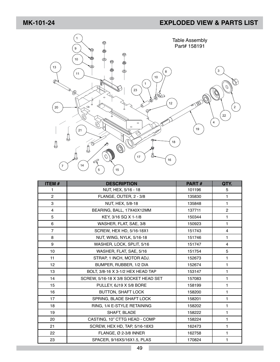 MK Diamond MK-101-24 User Manual | Page 49 / 56