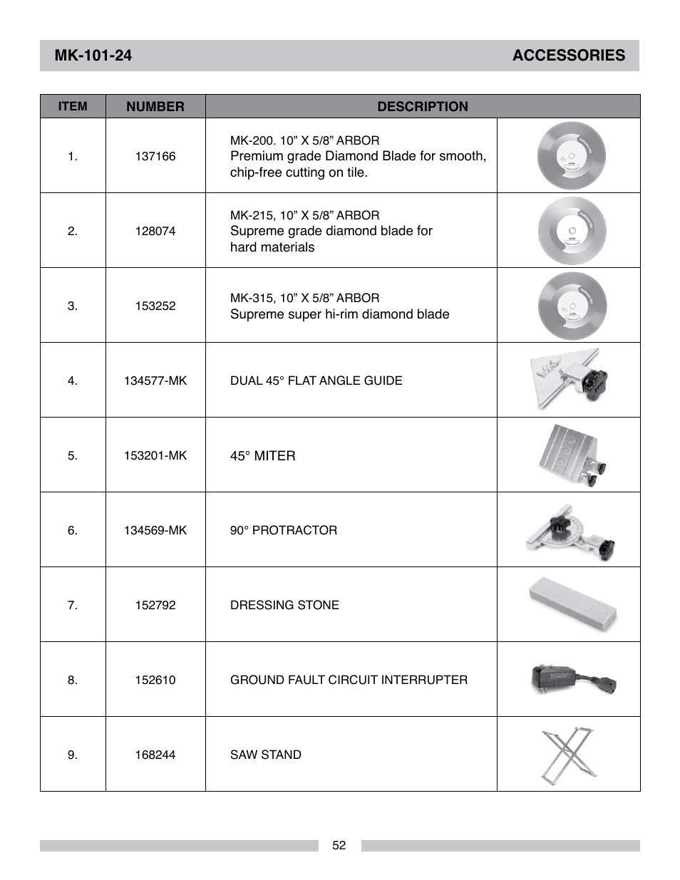 MK Diamond MK-101-24 User Manual | Page 52 / 56