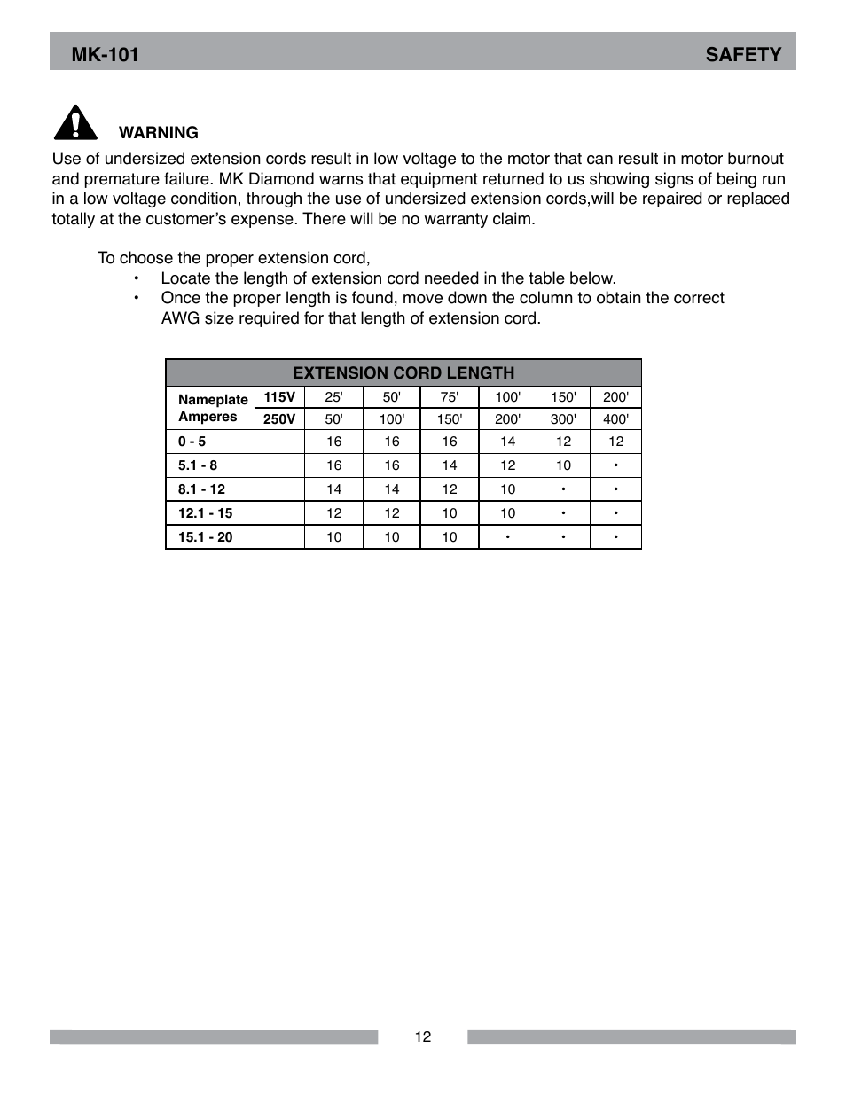 Mk-101 safety | MK Diamond MK-101 Lowes User Manual | Page 12 / 52