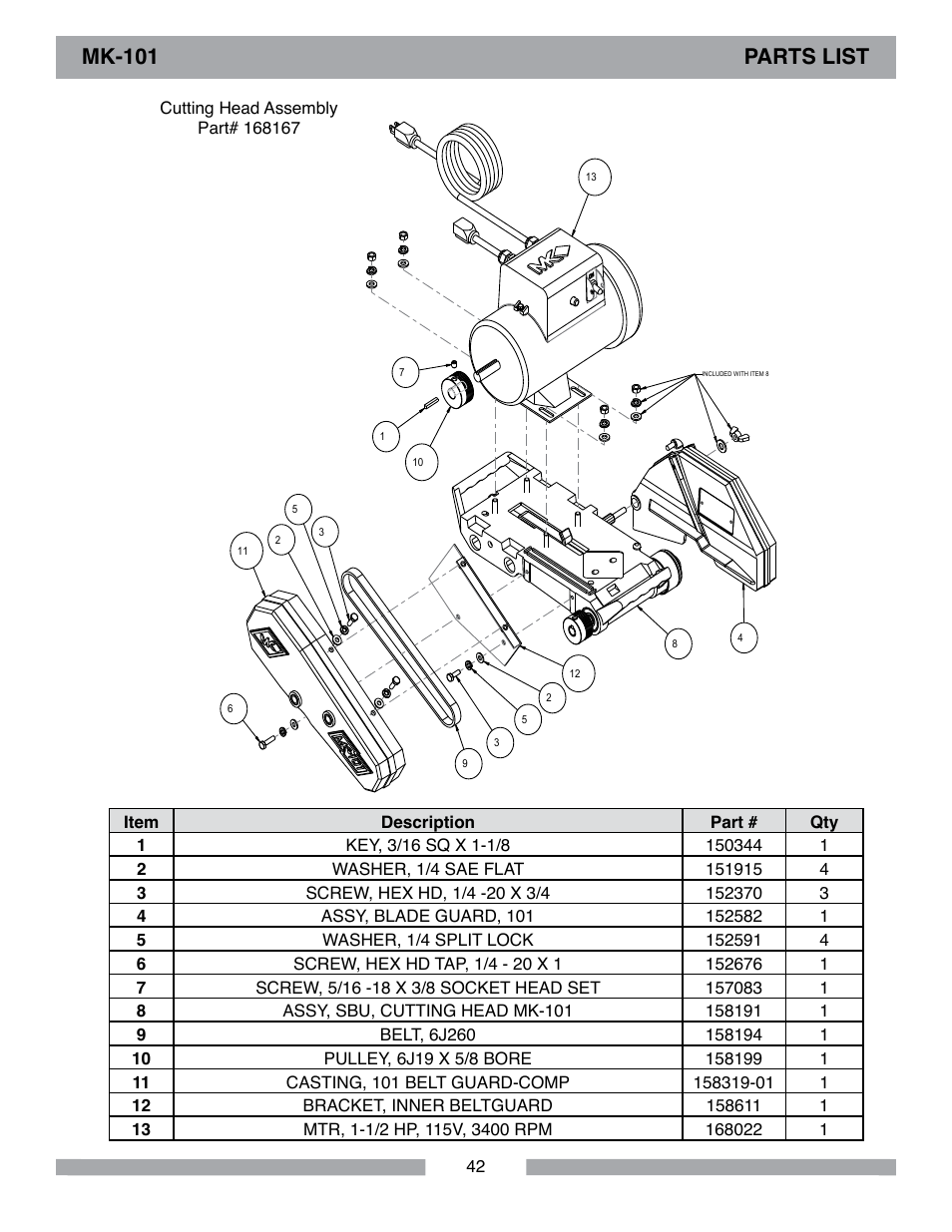Mk-101 parts list | MK Diamond MK-101 Lowes User Manual | Page 42 / 52