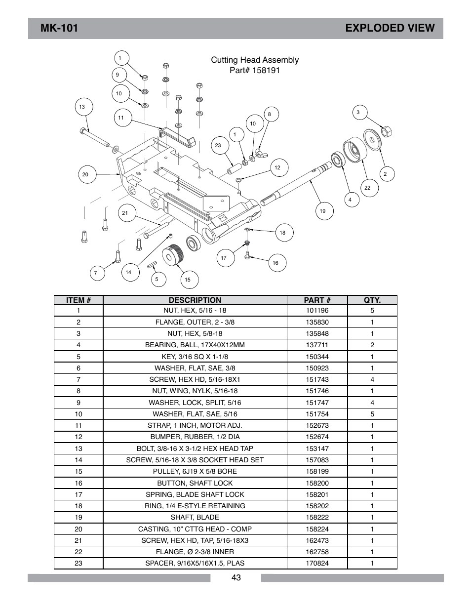 Mk-101 exploded view | MK Diamond MK-101 Lowes User Manual | Page 43 / 52