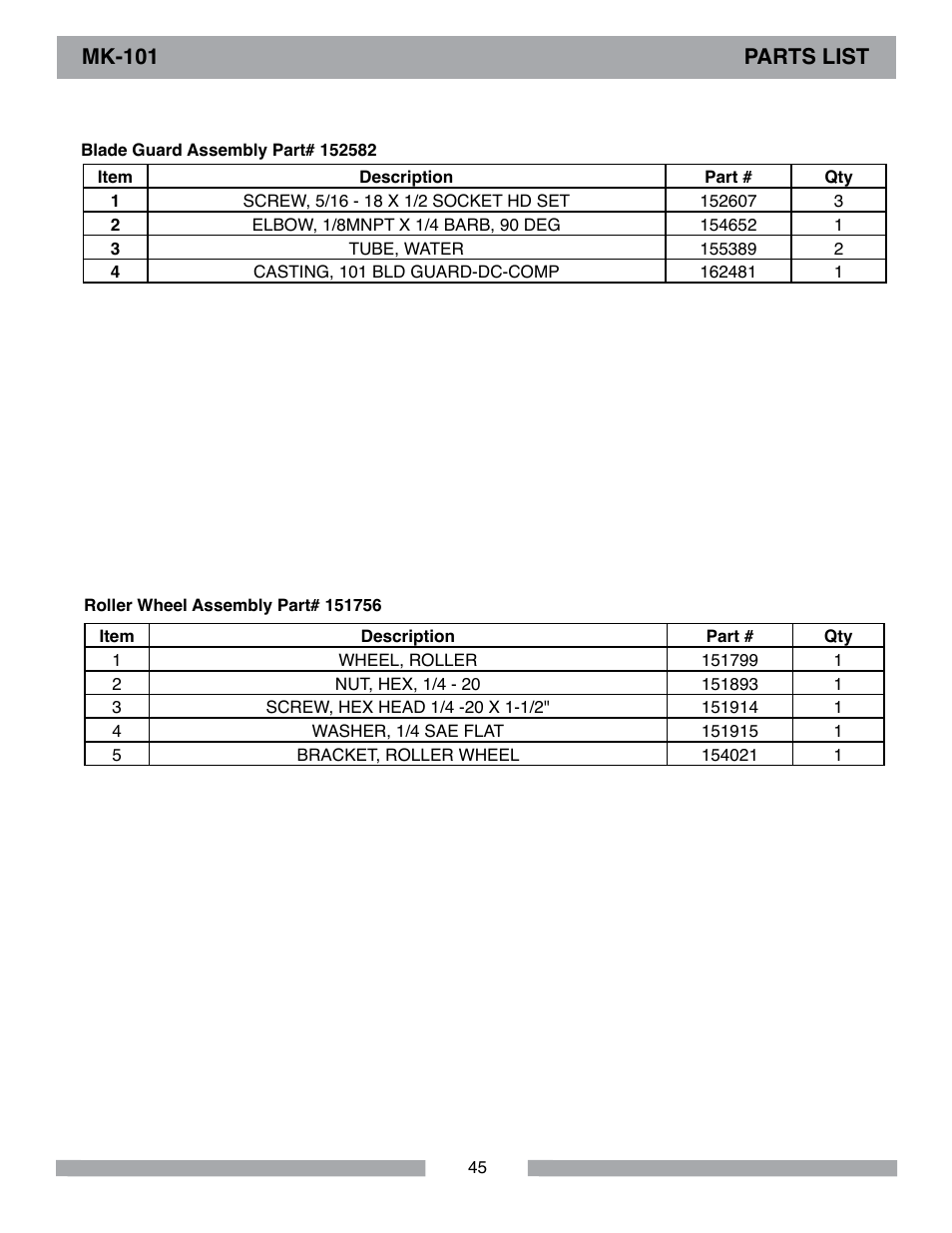Mk-101 parts list | MK Diamond MK-101 Lowes User Manual | Page 45 / 52
