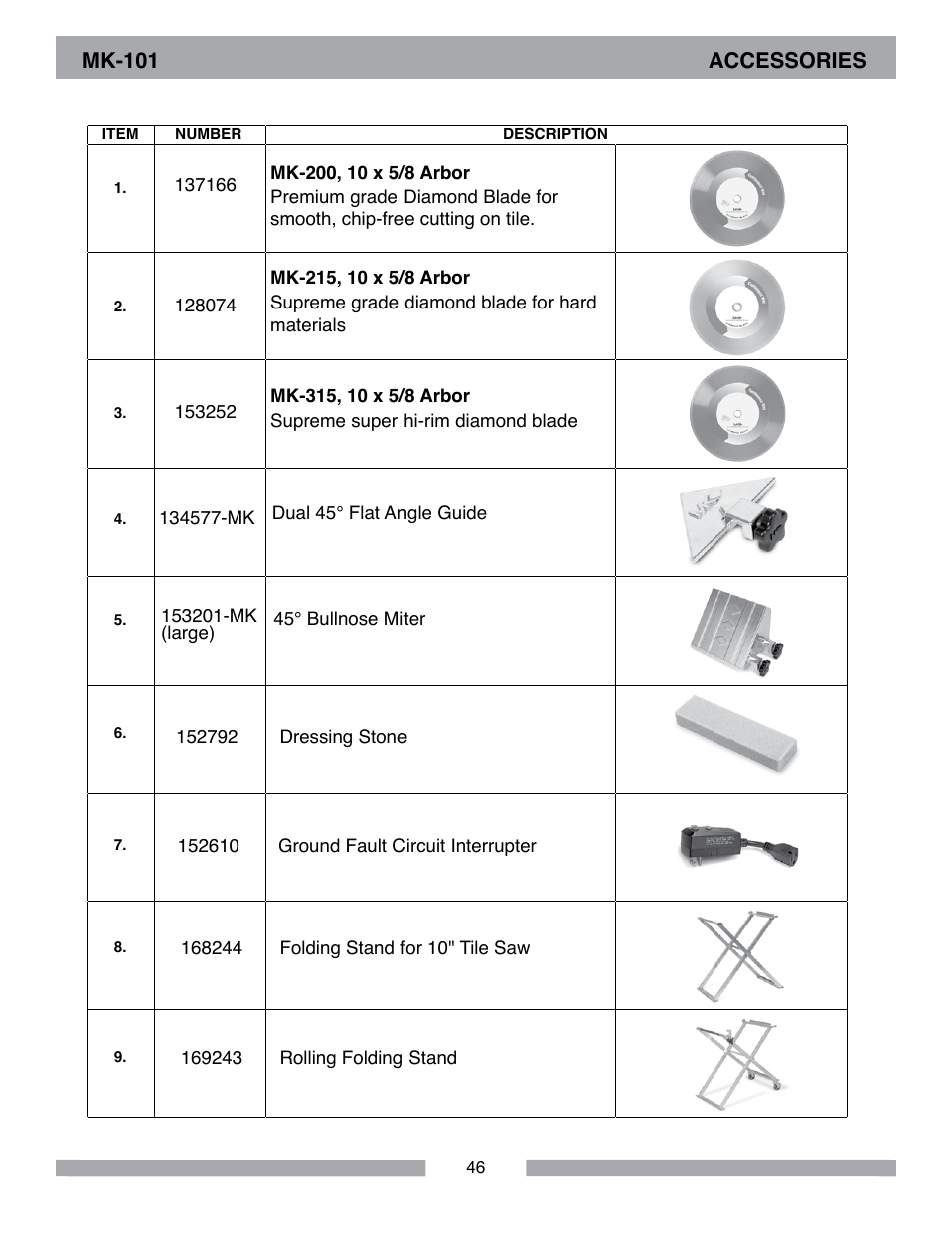 Mk-101 accessories | MK Diamond MK-101 Lowes User Manual | Page 46 / 52