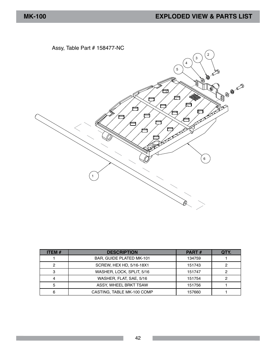 Mk-100 exploded view & parts list | MK Diamond MK-100 User Manual | Page 42 / 52