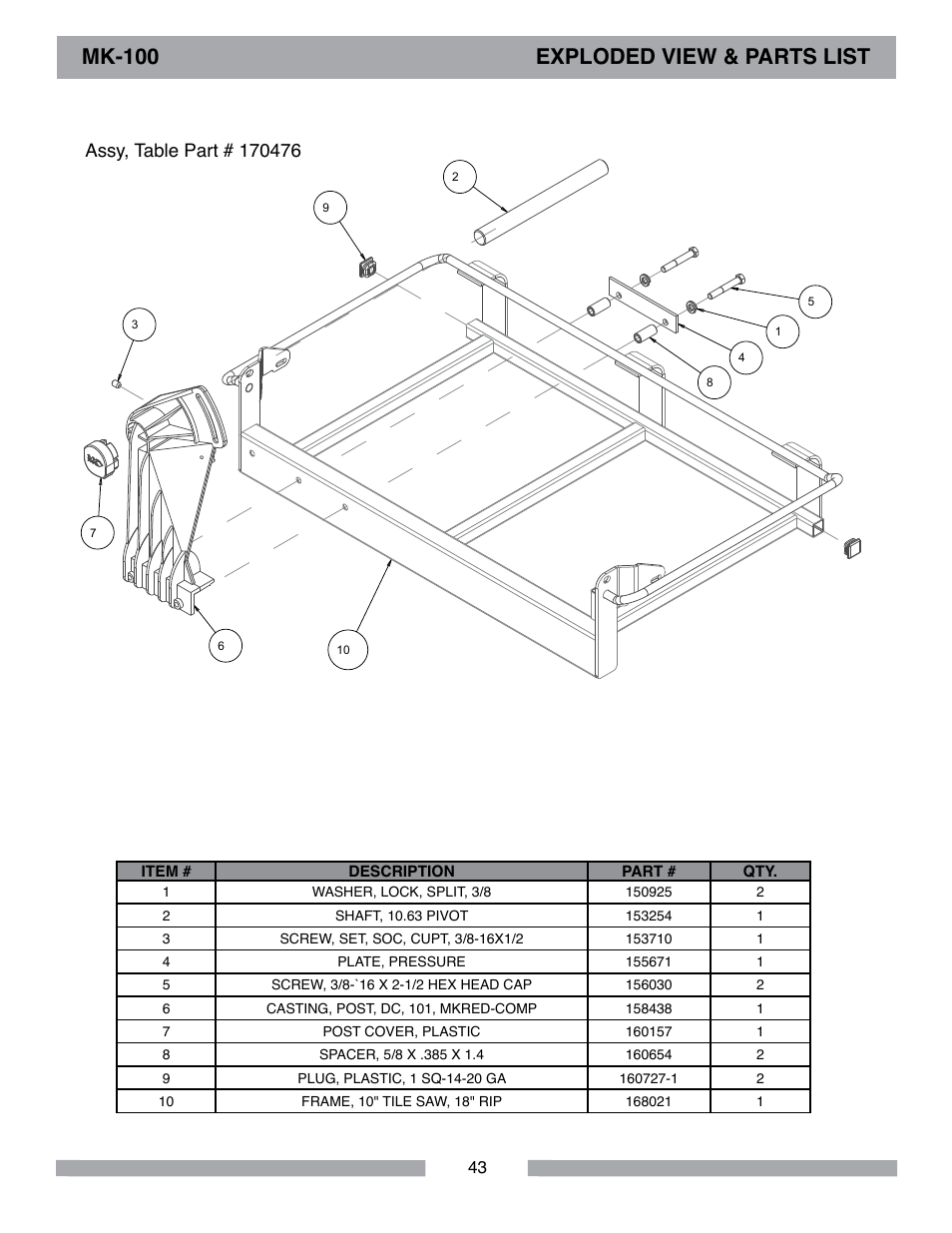 Mk-100 exploded view & parts list | MK Diamond MK-100 User Manual | Page 43 / 52