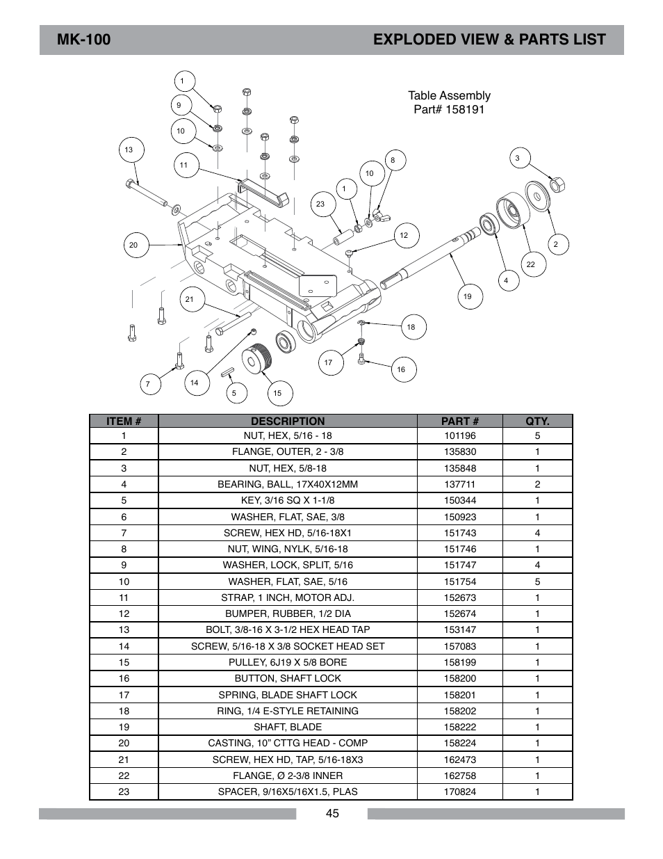 Mk-100 exploded view & parts list | MK Diamond MK-100 User Manual | Page 45 / 52