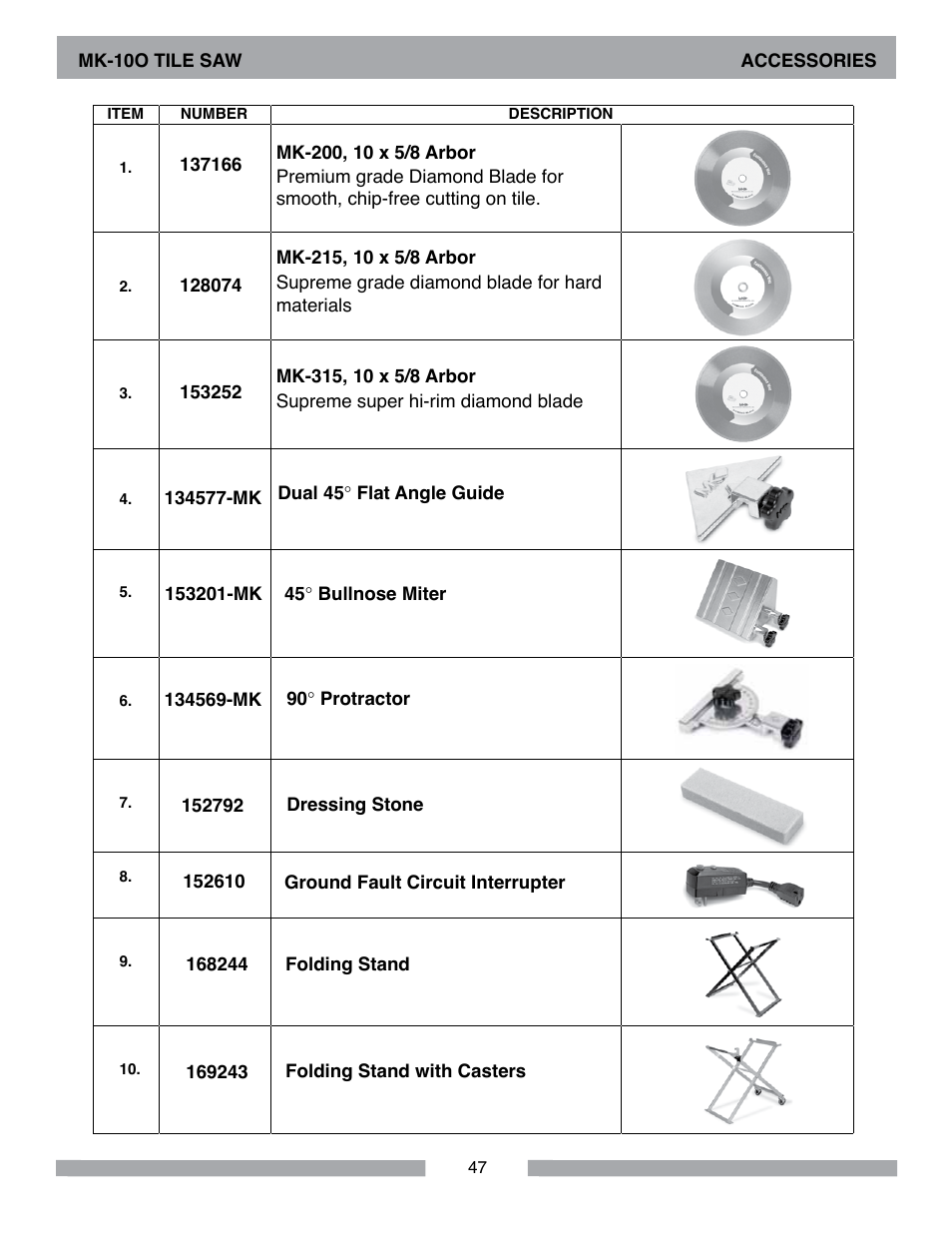 MK Diamond MK-100 User Manual | Page 47 / 52
