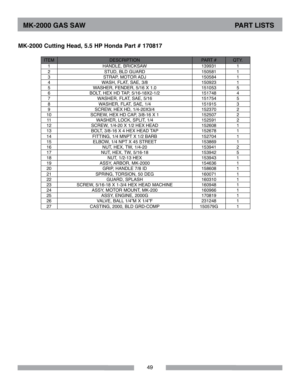 Mk-2000 gas saw part lists | MK Diamond MK-2000 Gas Saws User Manual | Page 49 / 60