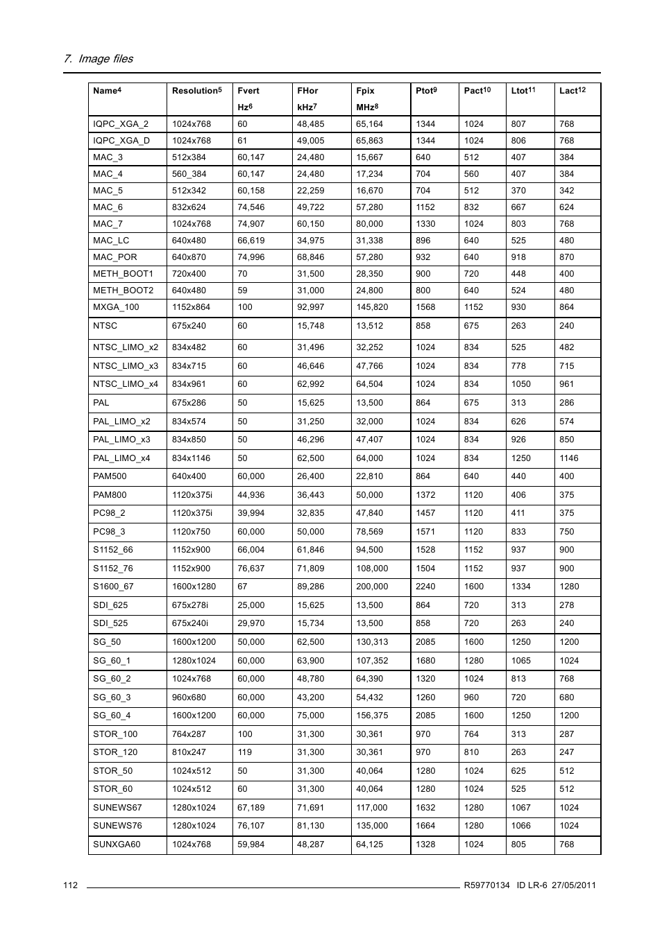 Image files | Barco ID LR-6 R9010342 User Manual | Page 116 / 135