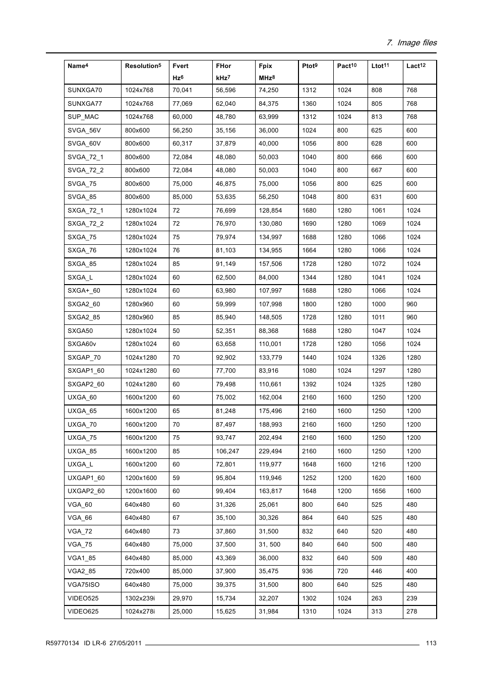 Image files | Barco ID LR-6 R9010342 User Manual | Page 117 / 135