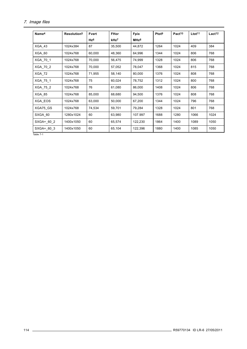 Image files | Barco ID LR-6 R9010342 User Manual | Page 118 / 135