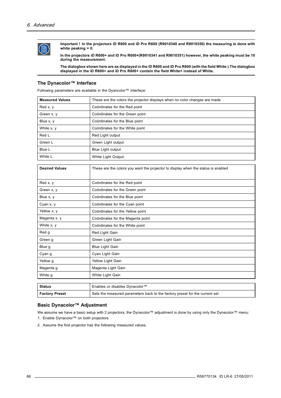 Advanced | Barco ID LR-6 R9010342 User Manual | Page 70 / 135