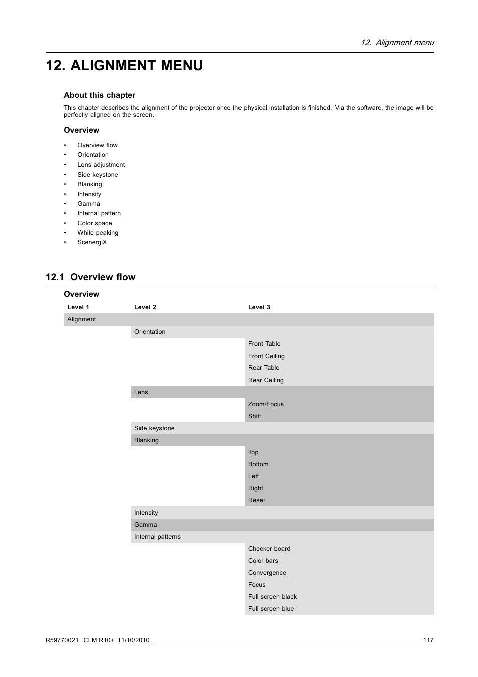 Alignment menu, 1 overview flow | Barco CLM R10+ User Manual | Page 121 / 229