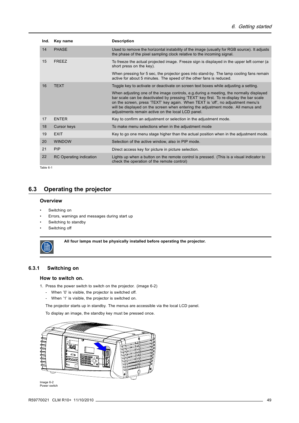 3 operating the projector, 1 switching on, Operating the projector | Switching on, Getting started | Barco CLM R10+ User Manual | Page 53 / 229