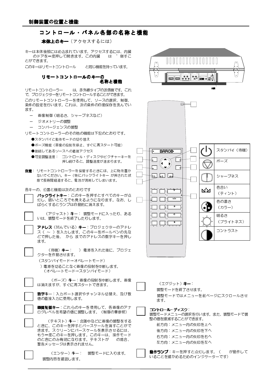 Barco R9000977 User Manual | Page 10 / 60