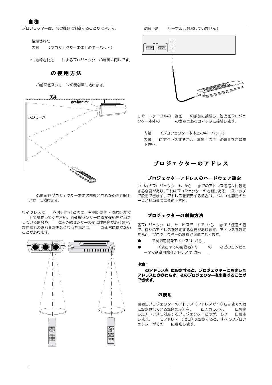 2 rcu | Barco R9000977 User Manual | Page 18 / 60