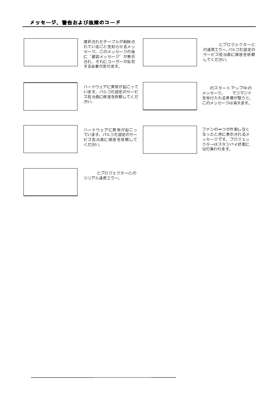 Barco R9000977 User Manual | Page 50 / 60
