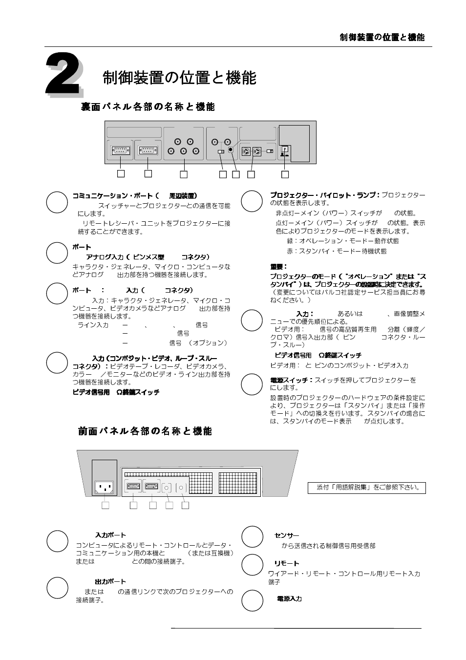 Barco R9000977 User Manual | Page 9 / 60