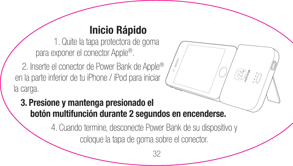 myCharge Portable Power Bank 1200 RFAM-0001 User Manual | Page 32 / 84