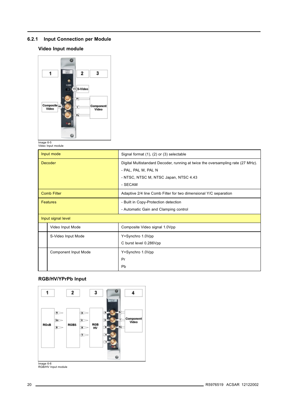 1 input connection per module | Barco R9806700 User Manual | Page 24 / 105