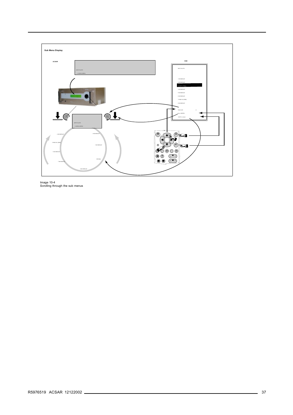 Way of scrolling through the menus | Barco R9806700 User Manual | Page 41 / 105