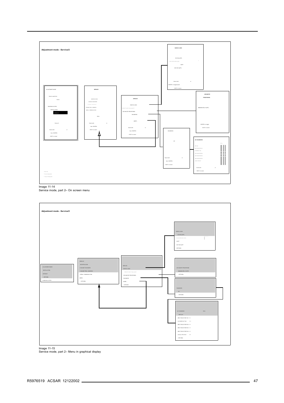 Overview gui menus | Barco R9806700 User Manual | Page 51 / 105