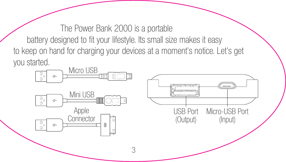 myCharge Portable Power Bank 2000 RFAM-0003 User Manual | Page 3 / 84