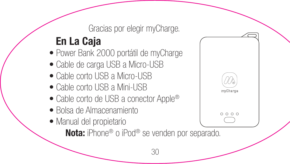 myCharge Portable Power Bank 2000 RFAM-0003 User Manual | Page 30 / 84