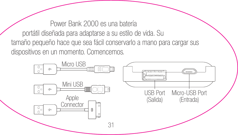 myCharge Portable Power Bank 2000 RFAM-0003 User Manual | Page 31 / 84