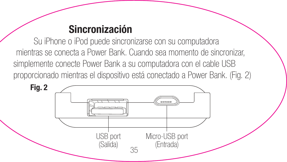 myCharge Portable Power Bank 2000 RFAM-0003 User Manual | Page 35 / 84
