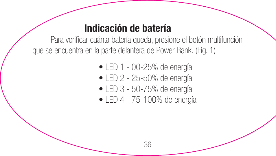 myCharge Portable Power Bank 2000 RFAM-0003 User Manual | Page 36 / 84