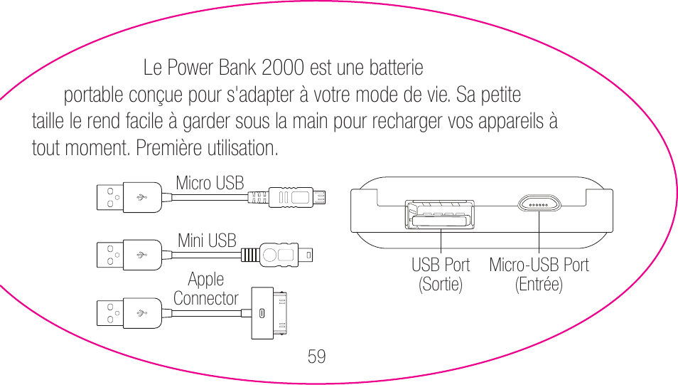 myCharge Portable Power Bank 2000 RFAM-0003 User Manual | Page 59 / 84