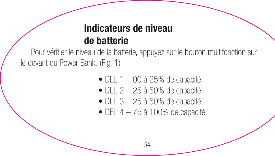 myCharge Portable Power Bank 2000 RFAM-0003 User Manual | Page 64 / 84