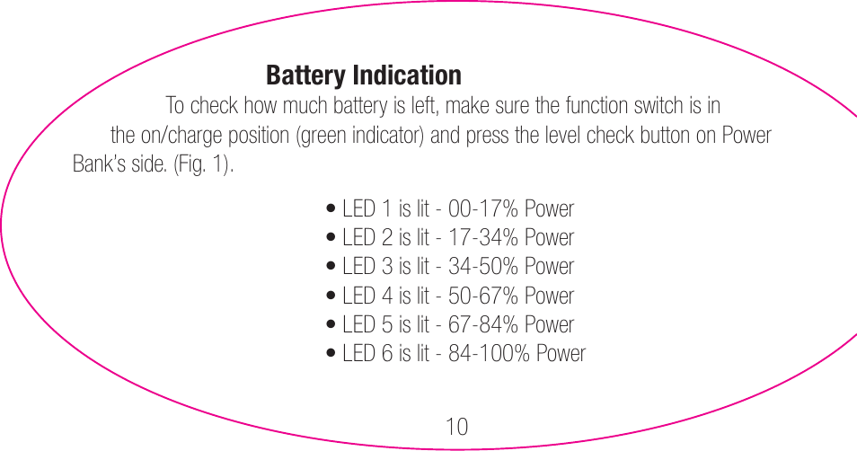myCharge Portable Power Bank 3000 RFAM-0006 User Manual | Page 10 / 80